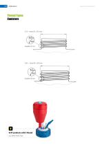 More Helpful Informations about our Products-9