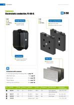 Perfect Protection when Handling Liquids-13