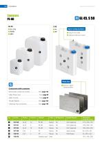 Perfect Protection when Handling Liquids-7