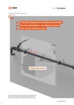 The right Strategy for Liquid Waste.-10