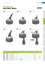 SCAT Europe Safety Solutions Catalogue Chapter HPLC Disposal-14