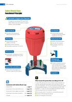SCAT Europe Safety Solutions Catalogue Chapter HPLC Disposal-7