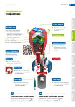 SCAT Europe Safety Solutions Catalogue Chapter HPLC Disposal-8