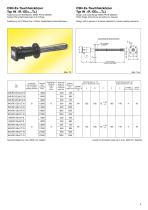 Ex-Flange heater for liquid heating type 801/ Ex - 8