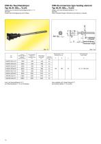 Ex-Flange heater for liquid heating type 801/ Ex - 9