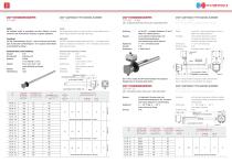 HEATING TECHNOLOGY EW 2.93 - 6