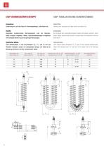 HEATING TECHNOLOGY EW 2.94 - 6