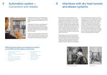 Filling line-5