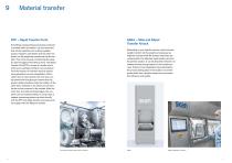 Filling line-7