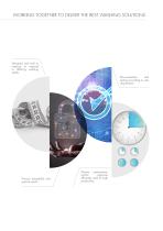 WASHING SOLUTIONS for pharma sector-5