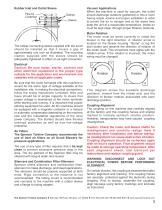 FF single stage scroll blower - 3