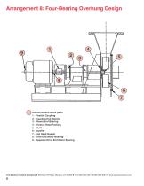 FF single stage scroll blower - 8