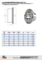 STAHLCON GMBH CATALOGUE 2018 - 10