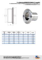 STAHLCON GMBH CATALOGUE 2018 - 11