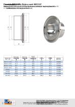 STAHLCON GMBH CATALOGUE 2018 - 12