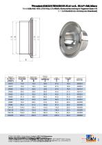 STAHLCON GMBH CATALOGUE 2018 - 15