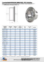 STAHLCON GMBH CATALOGUE 2018 - 16