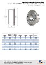 STAHLCON GMBH CATALOGUE 2018 - 17