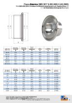 STAHLCON GMBH CATALOGUE 2018 - 19