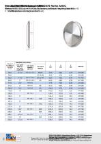 STAHLCON GMBH CATALOGUE 2018 - 20