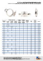 STAHLCON GMBH CATALOGUE 2018 - 23