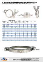 STAHLCON GMBH CATALOGUE 2018 - 24