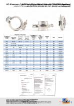 STAHLCON GMBH CATALOGUE 2018 - 25