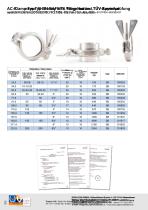 STAHLCON GMBH CATALOGUE 2018 - 30