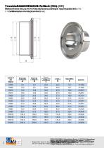 STAHLCON GMBH CATALOGUE 2018 - 6