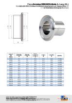 STAHLCON GMBH CATALOGUE 2018 - 7