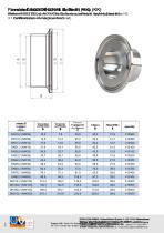 STAHLCON GMBH CATALOGUE 2018 - 8