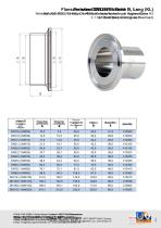 STAHLCON GMBH CATALOGUE 2018 - 9