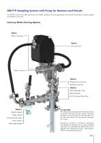 Sampling Valves and Systems - 11