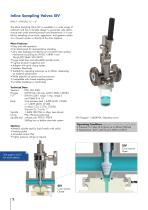 Sampling Valves and Systems - 2