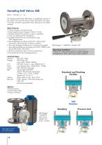 Sampling Valves and Systems - 4