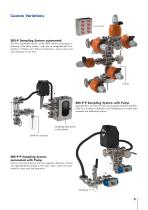 Sampling Valves and Systems - 9