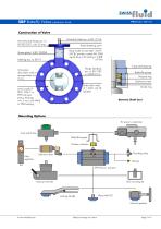 SBP Butterfly Valves - 3