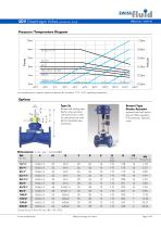 SDV Diaphragm Valves - 3