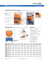 SDV Diaphragm Valves - 4