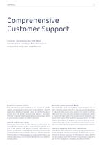 Automotive Industry-15