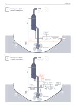 Marine Scrubbers  Exhaust Gas Cleaning-8