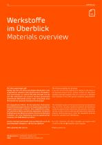 Materials for Future-10