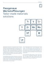 Materials for Future-4