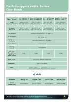 Eco Polypropylene Vertical Laminar Clean Bench-2