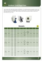 Outdoor Centrifugal Fans-1