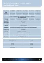 Polypropylene Hybrid Laminar Airflow Ductless Fume Hood-2