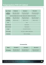 Polypropylene PCR-UV Cabinet-2
