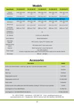 Polypropylene Walk-In Fume Hood-2
