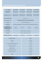 Valueline Ductless Fume Hood-2