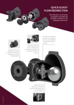 ADCA FLT Float And Thermostatic Steam Trap-2